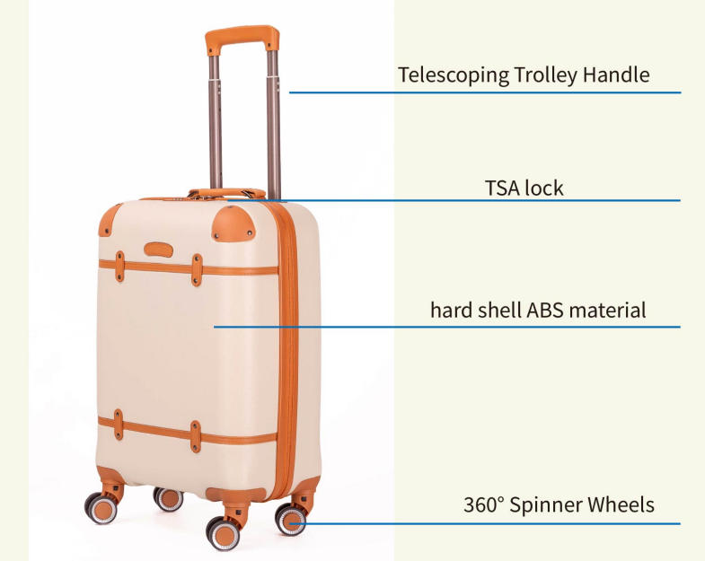 Premium 20/24/28 Inch ABS Hardside Luggage Full Details