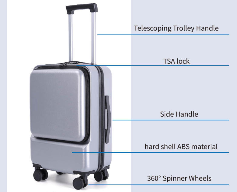 Premium 20/24/28 Inch ABS Hardside Luggage Full Details